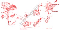 WASSERSCHLAUCH(1) für Honda CIVIC EX 4 Türen 5 gang-Schaltgetriebe 1992