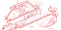 ZIERLEISTE/SCHUTZ für Honda CIVIC LX 4 Türen 4 gang automatikgetriebe 1993