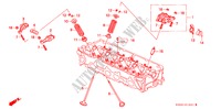VENTIL/KIPPHEBEL(2) für Honda ACCORD COUPE EX-R 2 Türen 5 gang-Schaltgetriebe 1997