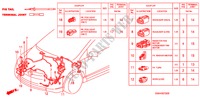 ELEKTR. STECKVERBINDER (VORNE) für Honda CIVIC EX 4 Türen 5 gang-Schaltgetriebe 2006