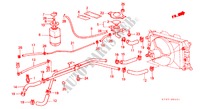 KUEHLERROHR/SCHLAUCH für Honda ACTY TRUCK DX 2 Türen 4 gang-Schaltgetriebe 1983