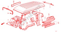 DACHPLATTE/MITTLERE SAEULE/BODEN, VORNE für Honda ACTY VAN DX 5 Türen 4 gang-Schaltgetriebe 1986