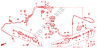 HAUPTKUPPLUNGSZYLINDER (RH) für Honda CIVIC COUPE 1.6ISR 2 Türen 5 gang-Schaltgetriebe 2000