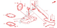 RADIOANTENNE/LAUTSPRECHER für Honda CIVIC COUPE 1.6ISR VTEC 2 Türen 5 gang-Schaltgetriebe 1996