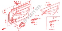 TUERVERKLEIDUNG(RH) für Honda CIVIC COUPE 1.6ISR 2 Türen 5 gang-Schaltgetriebe 2000