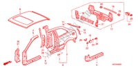 AUSSENBLECHE für Honda CIVIC 1.4I 3 Türen 5 gang-Schaltgetriebe 1999