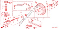 HAUPTBREMSZYLINDER/ MASTER POWER für Honda CIVIC 1.4IS 3 Türen 5 gang-Schaltgetriebe 2000