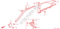 SAEULENZIERSTUECK(LH) für Honda CIVIC 1.6IES 3 Türen vollautomatische 2000