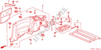 SEITENVERKLEIDUNG für Honda CIVIC 1.6IES 3 Türen vollautomatische 2000