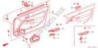 TUERVERKLEIDUNG(RH) für Honda CIVIC 1.5ILS 3 Türen 5 gang-Schaltgetriebe 2000