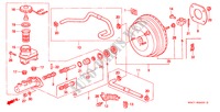 HAUPTBREMSZYLINDER/ MASTER POWER für Honda CIVIC 1.6VTI 4 Türen 5 gang-Schaltgetriebe 1999
