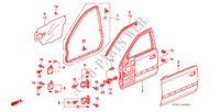 TUERTAFELN, VORNE für Honda CIVIC 1.6VTI 4 Türen 5 gang-Schaltgetriebe 1999