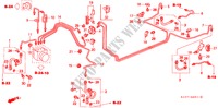 BREMSLEITUNGEN(ABS) (RH) für Honda CR-V RVSI 5 Türen 5 gang-Schaltgetriebe 2000