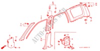SAEULENZIERSTUECK(RH) für Honda CR-V RVSI 5 Türen 5 gang-Schaltgetriebe 2000