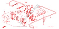 TEMPOMAT für Honda CR-V RVSI 5 Türen 5 gang-Schaltgetriebe 2000