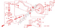 HAUPTBREMSZYLINDER/ MASTER POWER für Honda CR-V RVI 5 Türen 4 gang automatikgetriebe 2001