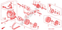 KLIMAANLAGE (KOMPRESSOR) für Honda CR-V RVI 5 Türen 5 gang-Schaltgetriebe 2001