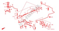 HAUPTKUPPLUNGSZYLINDER (RH)(DIESEL) für Honda ACCORD 2.0ITD 4 Türen 5 gang-Schaltgetriebe 1999