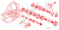 HAUPTWELLE (1.8L/2.0L/2.2L) für Honda ACCORD 2.0IES          D4 4 Türen 5 gang-Schaltgetriebe 1999