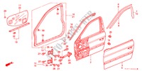 TUERTAFELN, VORNE für Honda ACCORD 1.8ILS 4 Türen 5 gang-Schaltgetriebe 1999