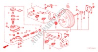 HAUPTBREMSZYLINDER/ MASTER POWER für Honda ACCORD 1.8ILS 4 Türen 5 gang-Schaltgetriebe 2000
