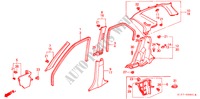 SAEULENZIERSTUECK(RH) für Honda CIVIC AERODECK 1.4I 5 Türen 5 gang-Schaltgetriebe 1998