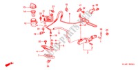 HAUPTKUPPLUNGSZYLINDER (RH) für Honda ACCORD 1.6ISE 4 Türen 5 gang-Schaltgetriebe 2002