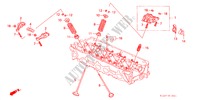 VENTIL/KIPPHEBEL (1.8L/2.0L/2.3L) für Honda ACCORD TYPE V 4 Türen 4 gang automatikgetriebe 2002
