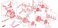 KLIMAANLAGE (KOMPRESSOR) für Honda HR-V HR-V 5 Türen 5 gang-Schaltgetriebe 2001