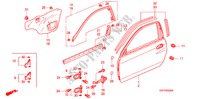 TUERTAFELN für Honda INSIGHT DX 3 Türen 5 gang-Schaltgetriebe 2004