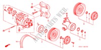 KLIMAANLAGE (KOMPRESSOR) für Honda ACCORD 1.8IES 5 Türen 4 gang automatikgetriebe 2001