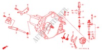KUPPLUNGSFREIGABE für Honda LOGO LOGO 3 Türen 5 gang-Schaltgetriebe 1999
