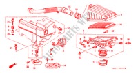 LUFTFILTER für Honda LOGO LOGO 3 Türen 5 gang-Schaltgetriebe 1999