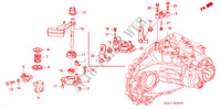 SCHALTSTANGE/SCHALTHEBELHALTERUNG für Honda CIVIC 1.6SE 4 Türen 5 gang-Schaltgetriebe 2001