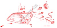 SCHEINWERFER für Honda CIVIC 1.6SE 4 Türen 5 gang-Schaltgetriebe 2001