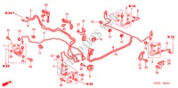 BREMSLEITUNGEN(RH) für Honda CIVIC 150I 4 Türen 5 gang-Schaltgetriebe 2003