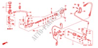 HAUPTKUPPLUNGSZYLINDER (RH) für Honda CIVIC 1.6 SE 4 Türen 5 gang-Schaltgetriebe 2003