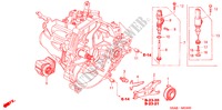 KUPPLUNGSFREIGABE für Honda CIVIC 1.6 LS 4 Türen 5 gang-Schaltgetriebe 2004