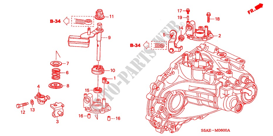 SCHALTARM/SCHALTHEBEL für Honda CIVIC 1.6 LS 4 Türen 5 gang-Schaltgetriebe 2004