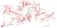 HAUPTKUPPLUNGSZYLINDER (LH) für Honda CIVIC HYBRID HYBRID 4 Türen 5 gang-Schaltgetriebe 2005