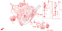 KUPPLUNGSFREIGABE für Honda CIVIC COUPE LS 2 Türen 5 gang-Schaltgetriebe 2001
