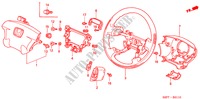 LENKRAD(SRS) für Honda CIVIC COUPE LS 2 Türen 5 gang-Schaltgetriebe 2001