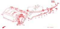 EINBAULEITUNG/ROHRE(TYPE R) für Honda CIVIC TYPE R 3 Türen 6 gang-Schaltgetriebe 2002