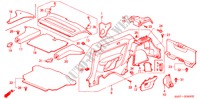 SEITENVERKLEIDUNG für Honda CIVIC 1.6SE 3 Türen 4 gang automatikgetriebe 2002