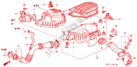 LUFTFILTER(DIESEL) für Honda CIVIC 1.7 ES 3 Türen 5 gang-Schaltgetriebe 2005