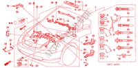 MOTORKABELBAUM (1.4L/1.6L) (RH) für Honda CIVIC 1.4 E 3 Türen 5 gang-Schaltgetriebe 2005