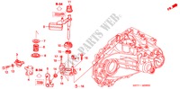 SCHALTARM/SCHALTHEBEL (1.4L/1.6L) für Honda CIVIC 1.6 SE 3 Türen 5 gang-Schaltgetriebe 2005