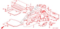 SEITENVERKLEIDUNG für Honda CIVIC 1.6 S 3 Türen 5 gang-Schaltgetriebe 2005