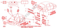 EMBLEME/WARNETIKETTEN für Honda CIVIC 2.0 5 Türen 5 gang-Schaltgetriebe 2003