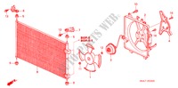 KLIMAANLAGE (KONDENSOR)(1.4L/1.6L) für Honda CIVIC 1.6S 5 Türen 5 gang-Schaltgetriebe 2001